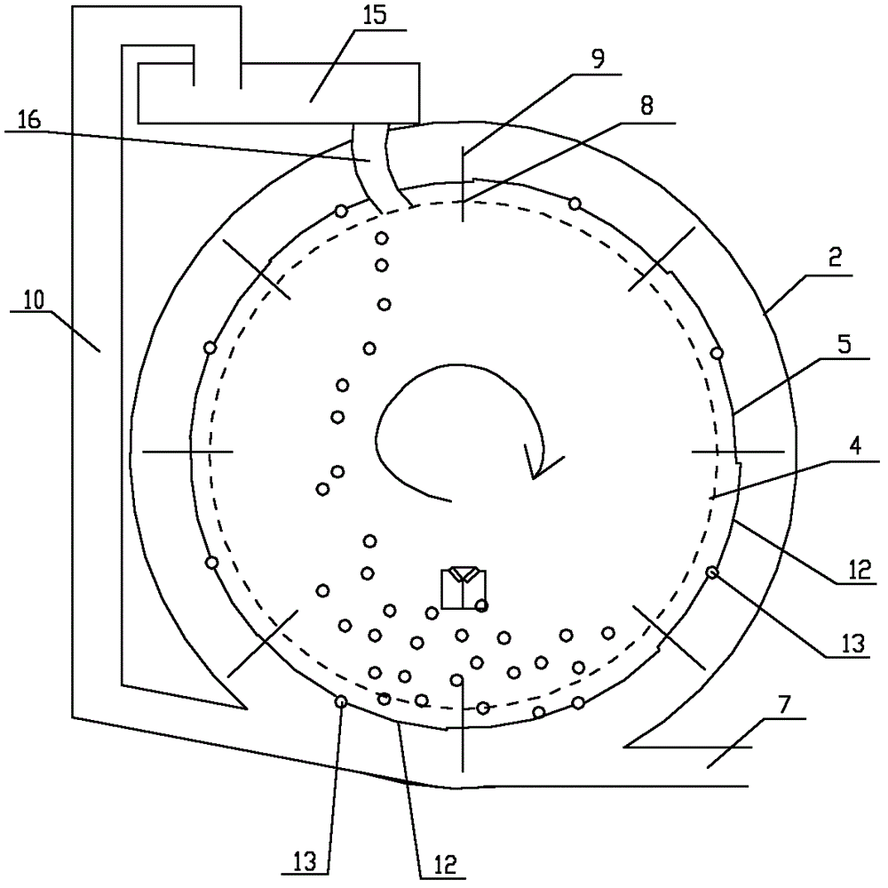 Washing machine and washing method