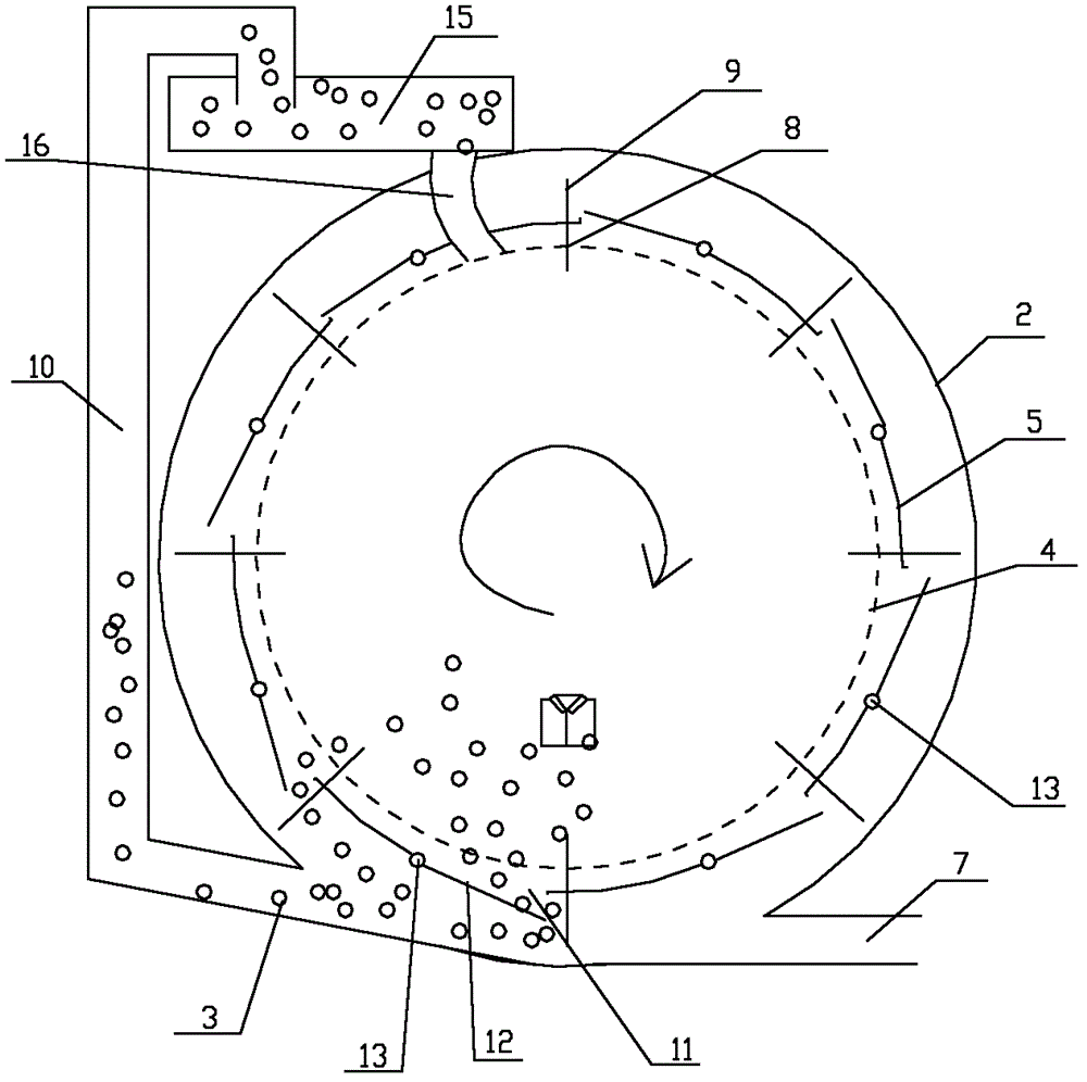 Washing machine and washing method