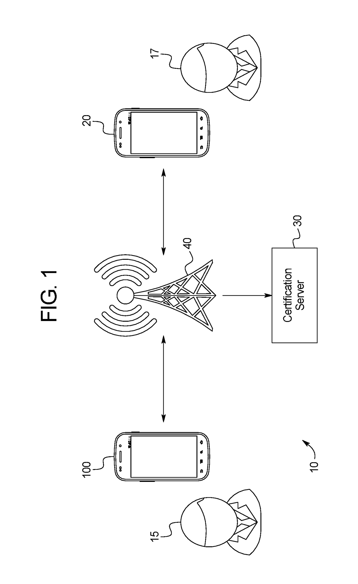 Mobile device inactive mode and inactive mode verification