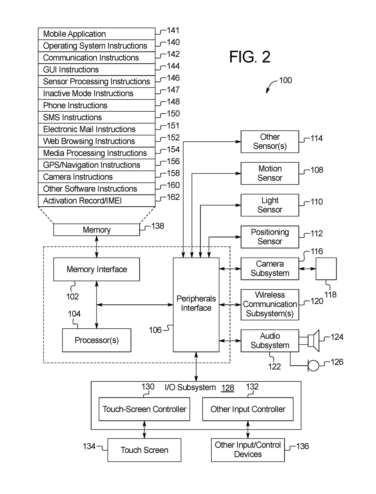 Mobile device inactive mode and inactive mode verification