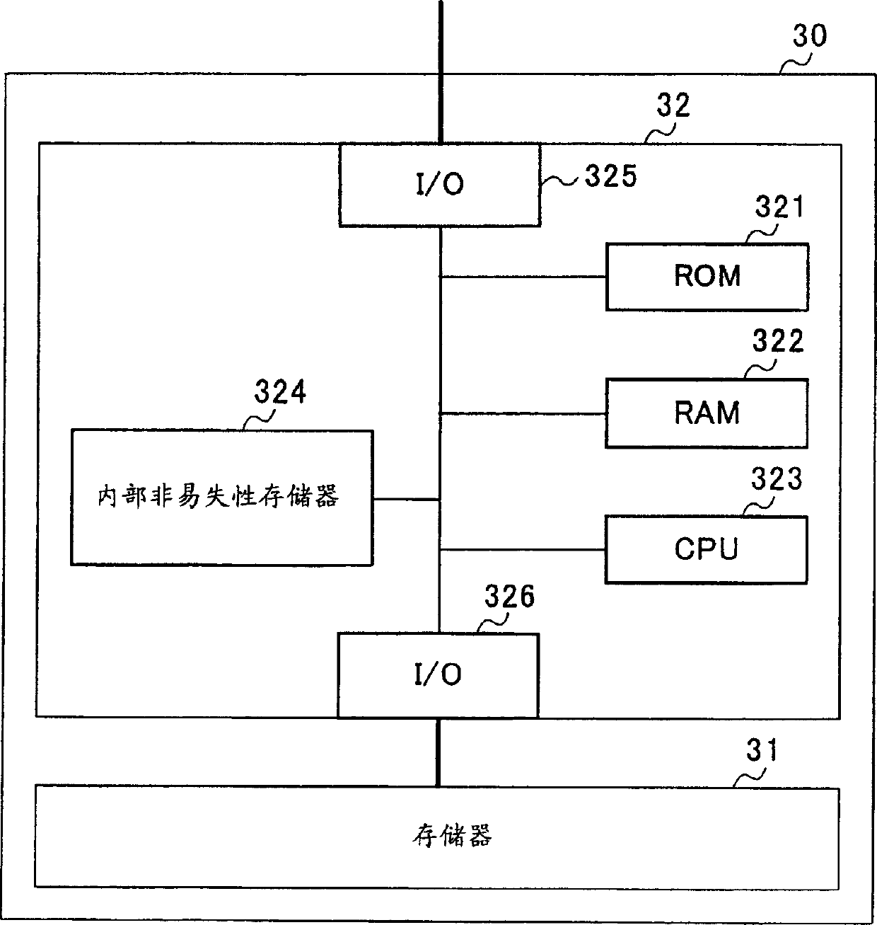 Memory device, terminal apparatus and data repair system