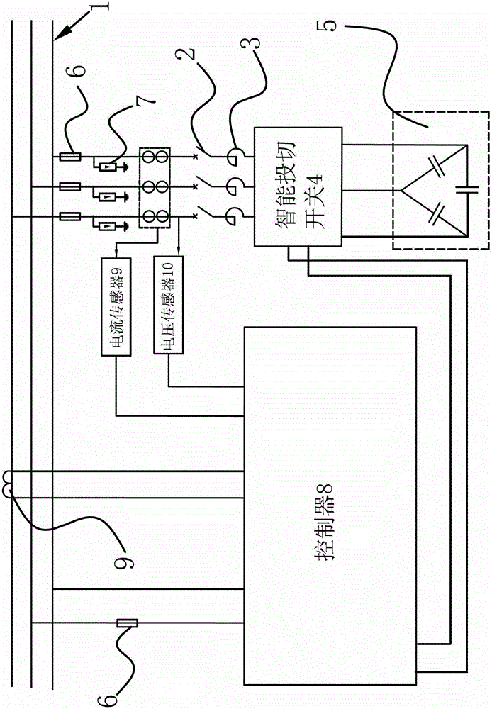 A high-voltage reactive power automatic compensation device