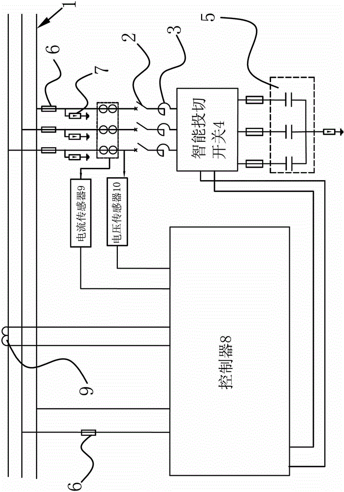 A high-voltage reactive power automatic compensation device