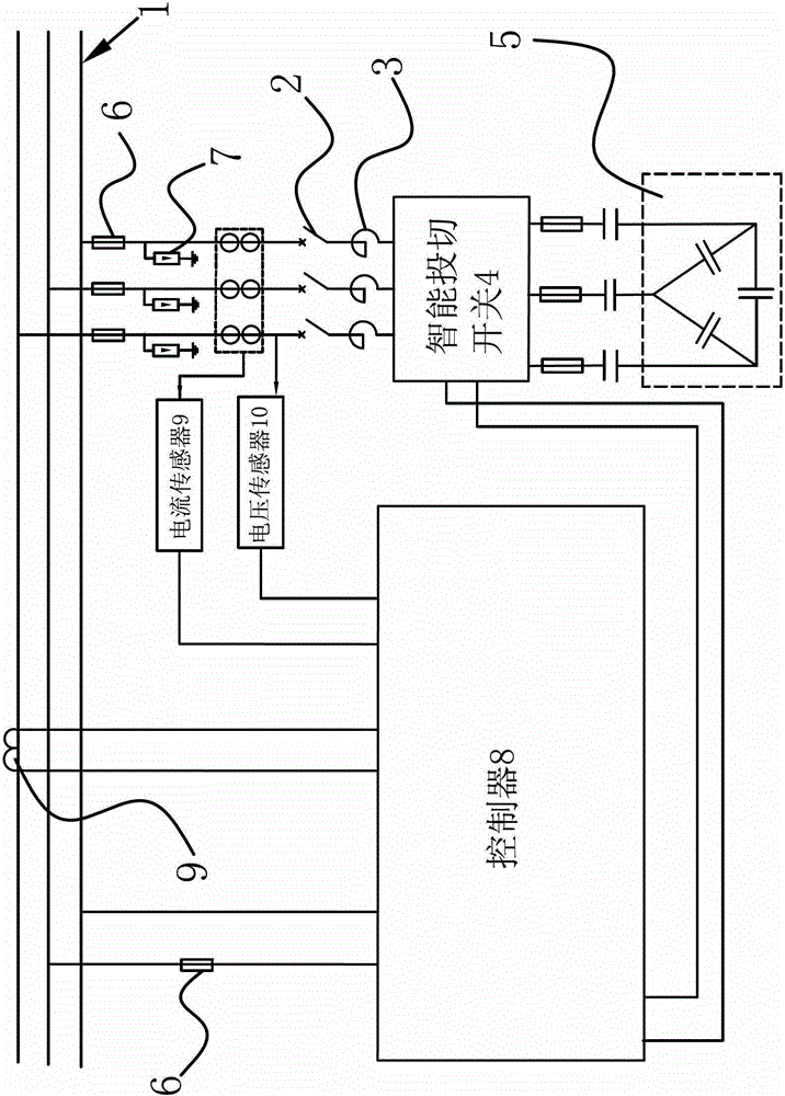 A high-voltage reactive power automatic compensation device