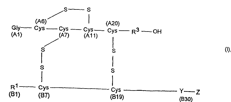 Method for obtaining insulin or insulin derivatives with correctly bonded cystine bonds