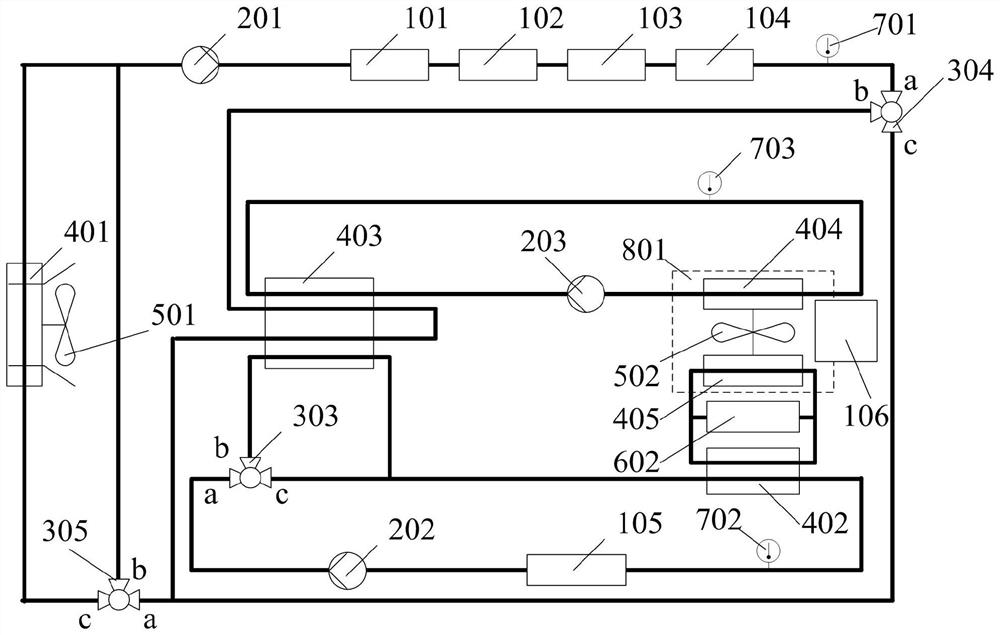 Control system and method for power battery of pure electric vehicle