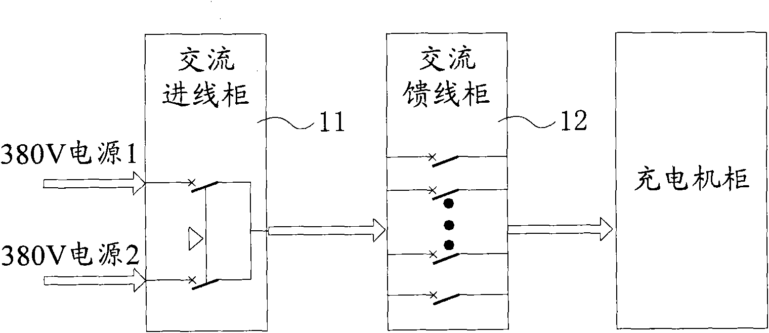 Battery changing device for commercial electric vehicle and electric conversion system