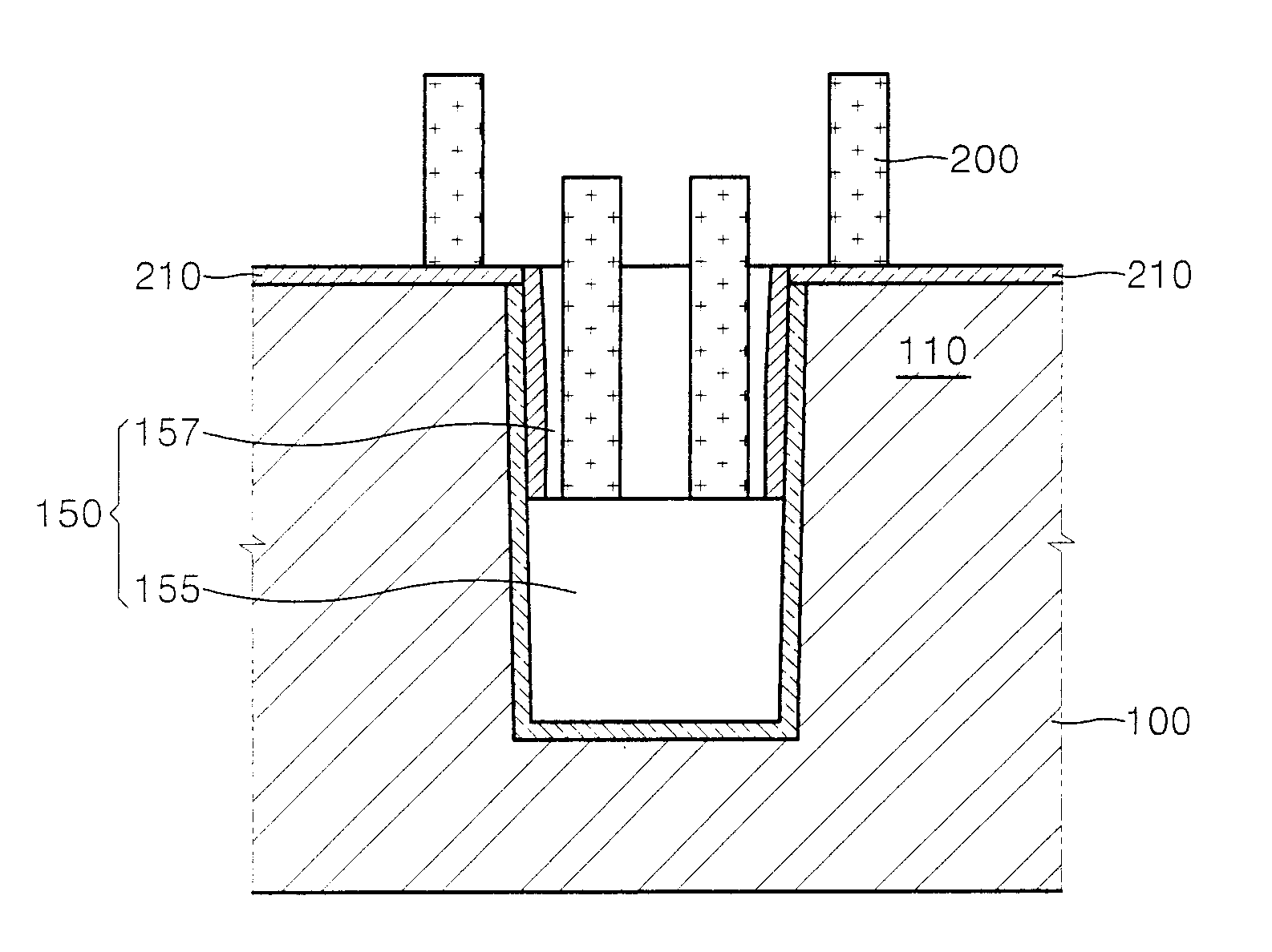 Method of fabricating gate of fin type transistor