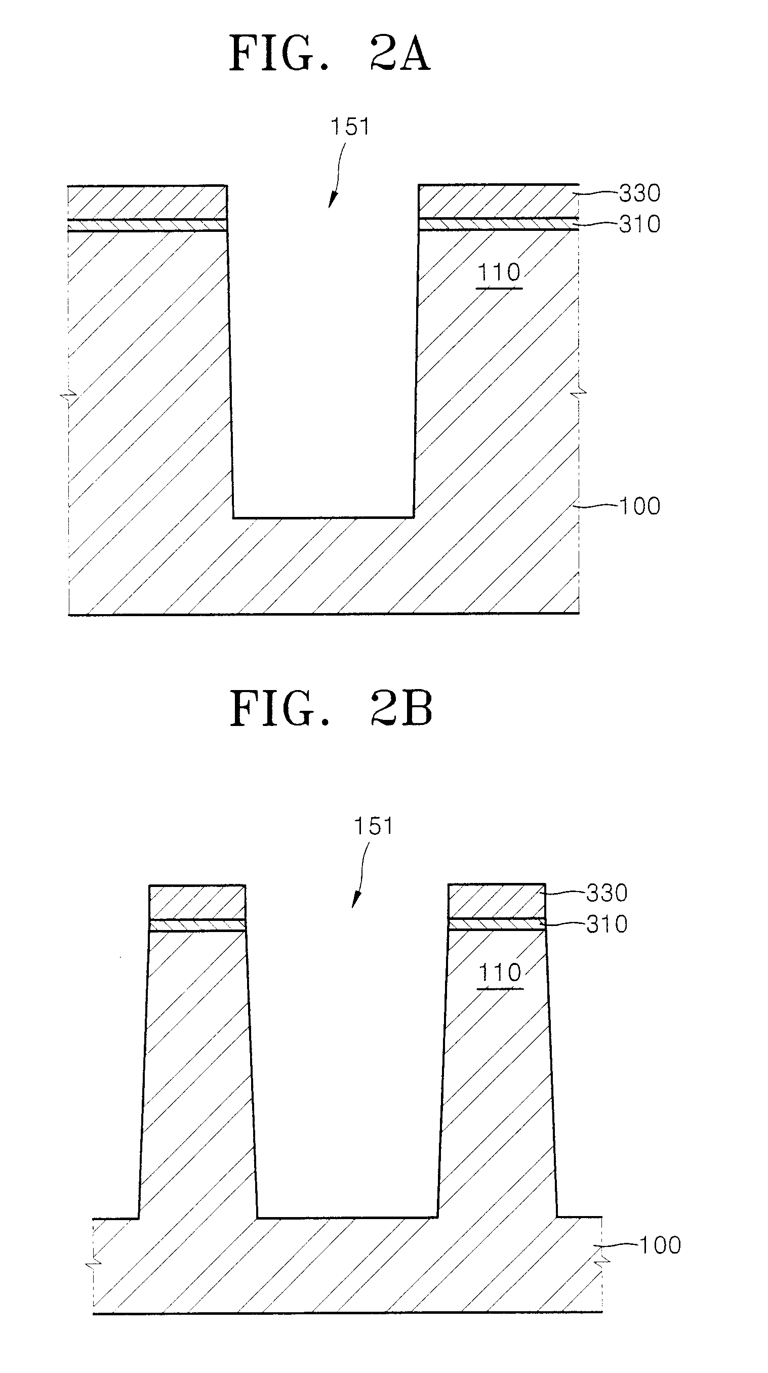 Method of fabricating gate of fin type transistor