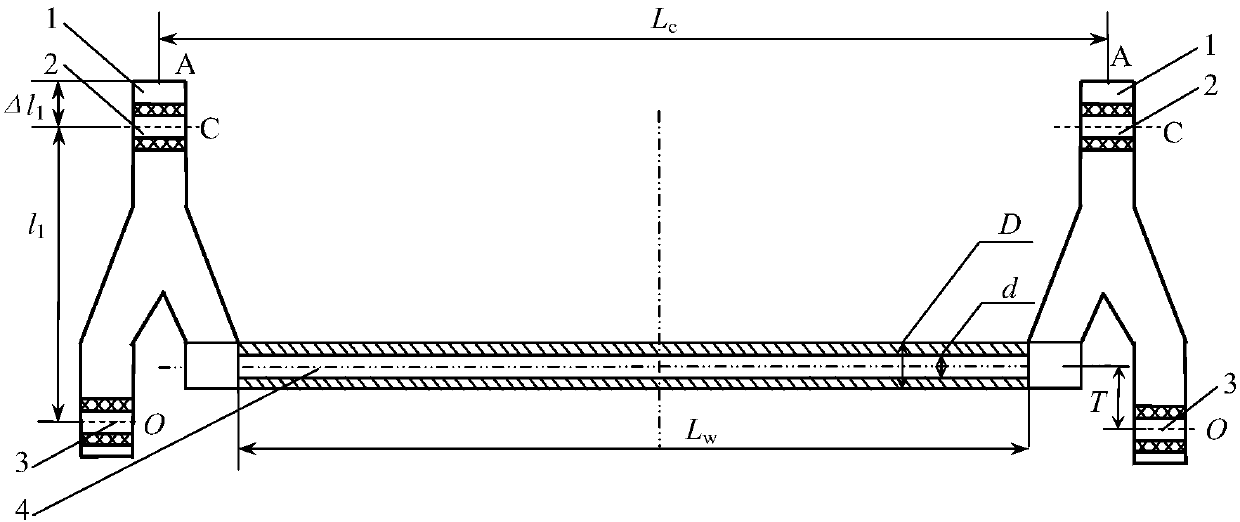 The design method of the wall thickness of the inner circular sleeve of the rubber bushing of the inner offset cab stabilizer bar