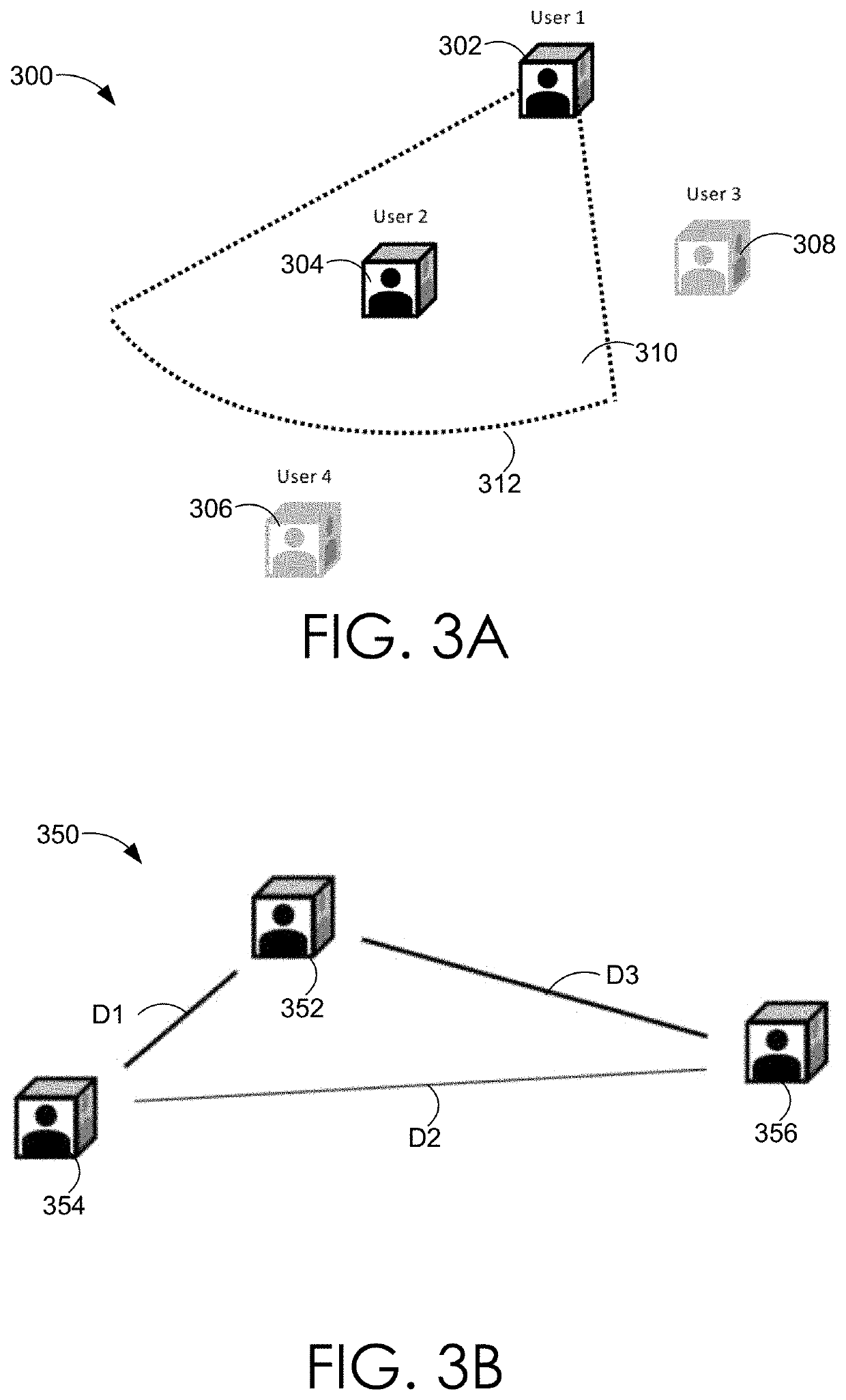 Audio and Video Management for Extended Reality Video Conferencing