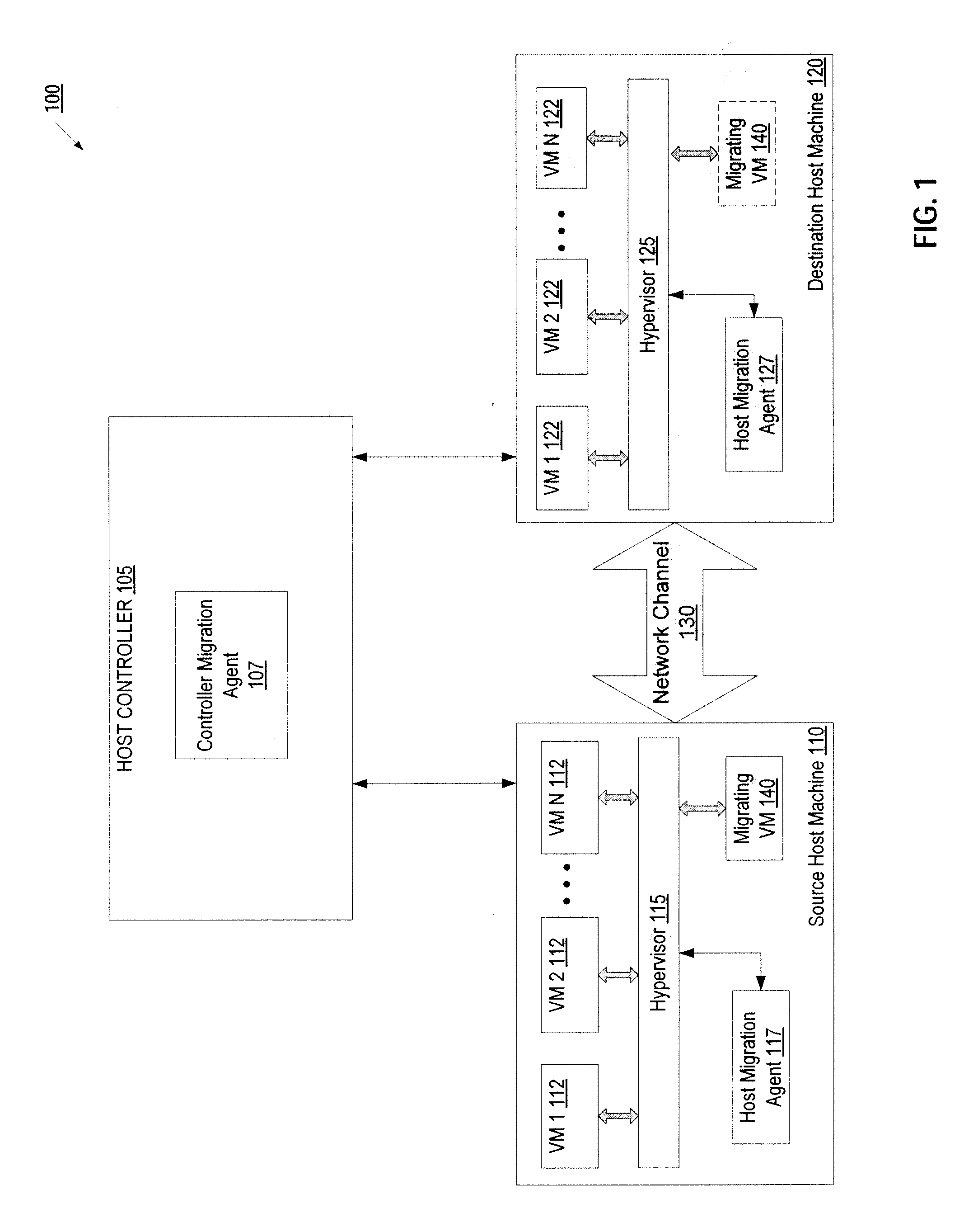 Mechanism for Guaranteeing Deterministic Bounded Tunable Downtime for Live Migration of Virtual Machines Over Reliable Channels