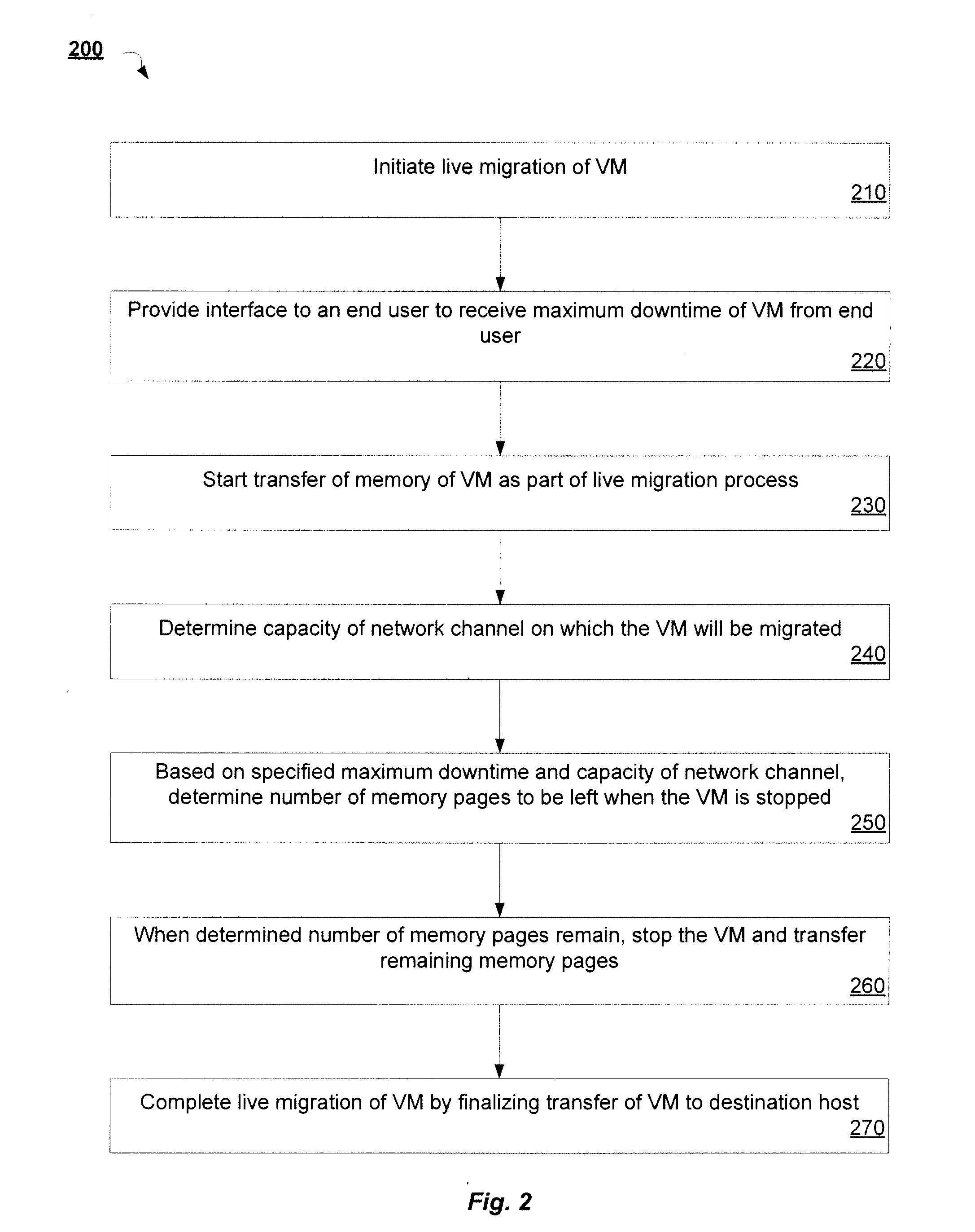 Mechanism for Guaranteeing Deterministic Bounded Tunable Downtime for Live Migration of Virtual Machines Over Reliable Channels