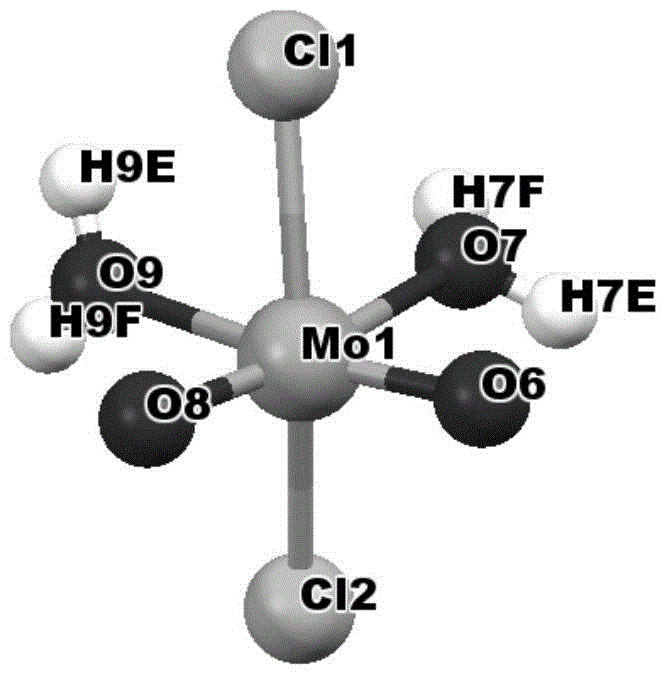 Molybdenum compound of 15-crown-5 and MoO2Cl2(H2O)2, preparation method and application thereof