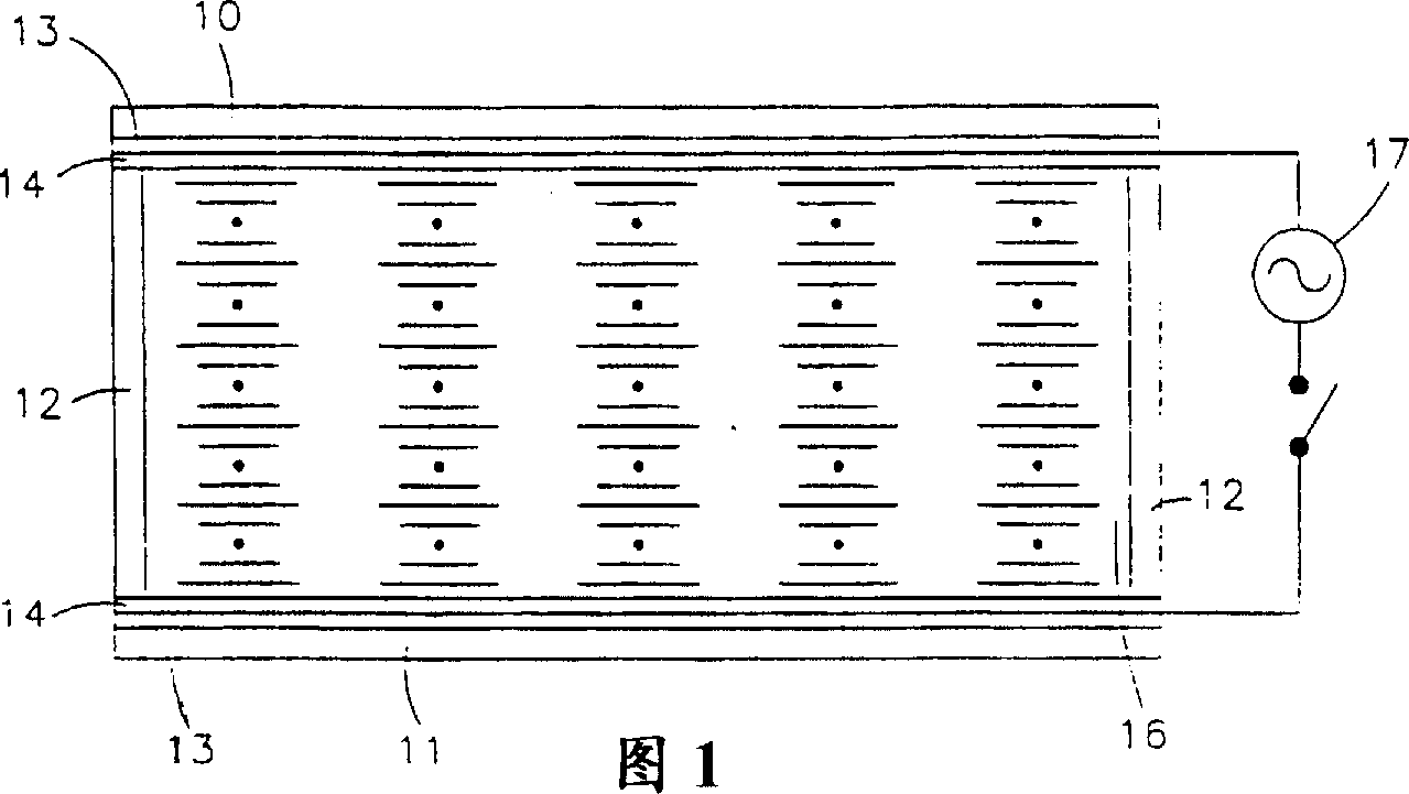 Low viscosity liquid crystal material