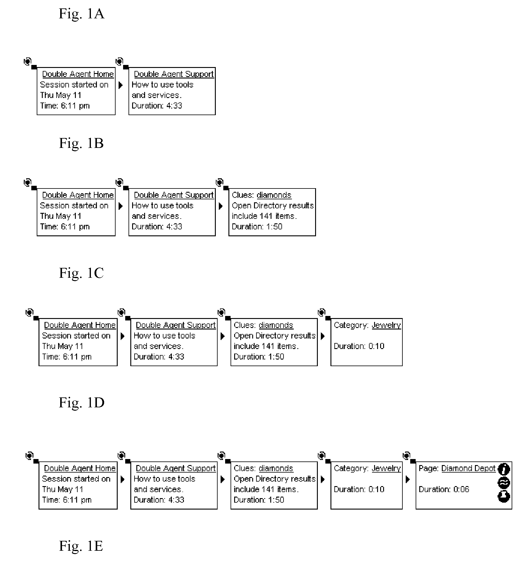 Personalized multi-service computer environment