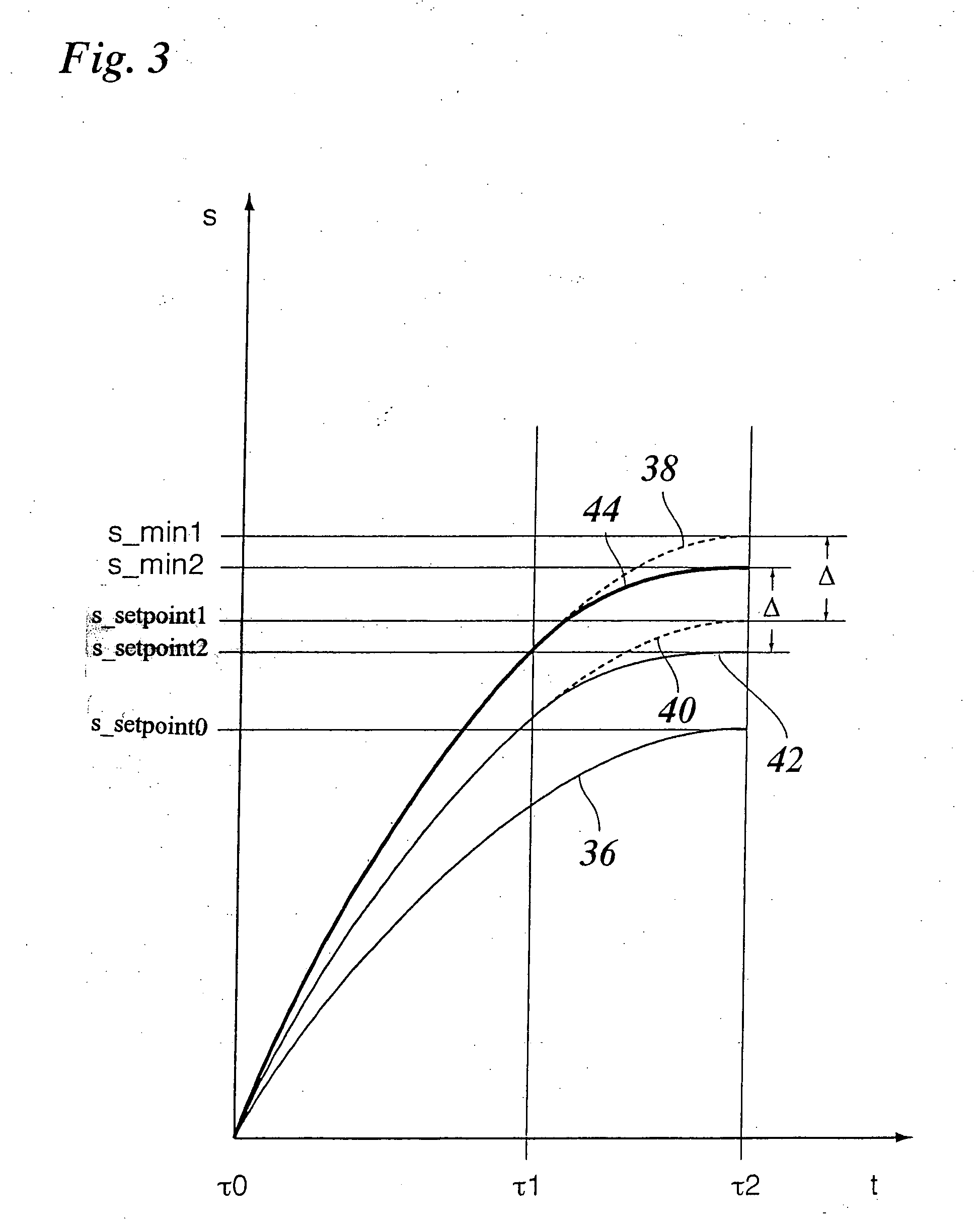 Device for longitudinal guidance of a motor vehicle by intervention in the brake system