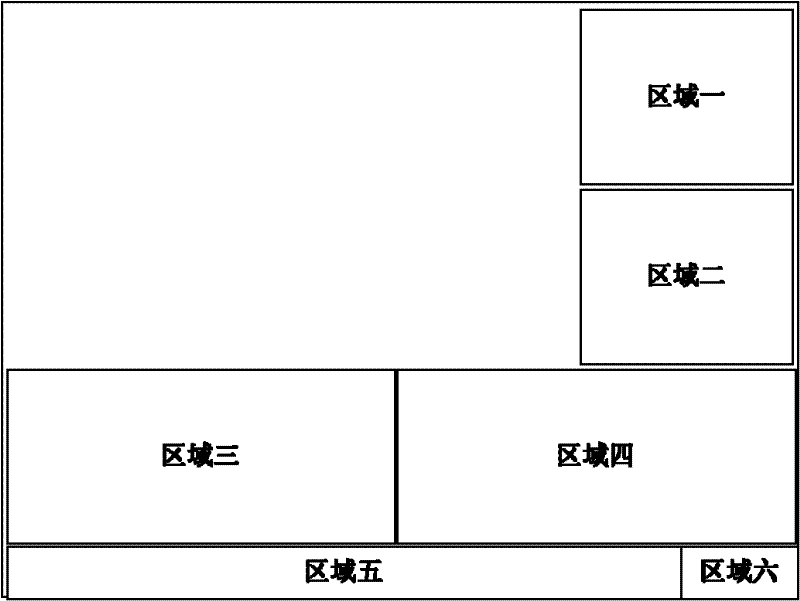 Method and system for intercommunication between tasks