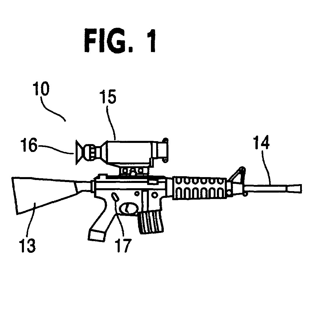 Precision targeting system for firearms