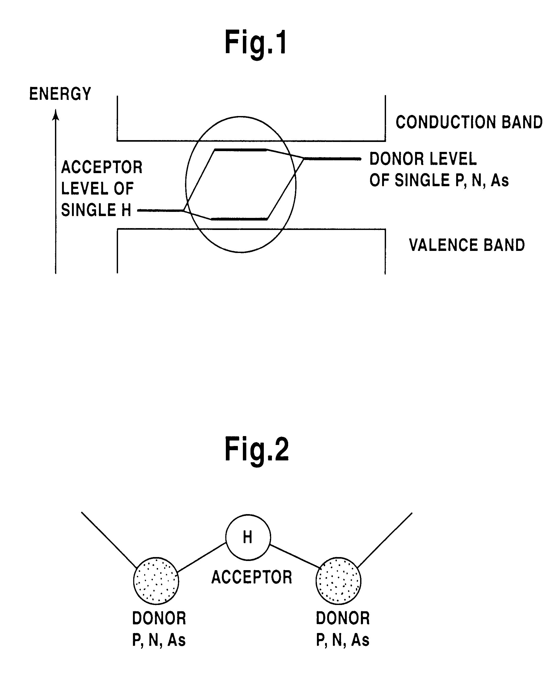 Method for synthesizing n-type diamond having low resistance