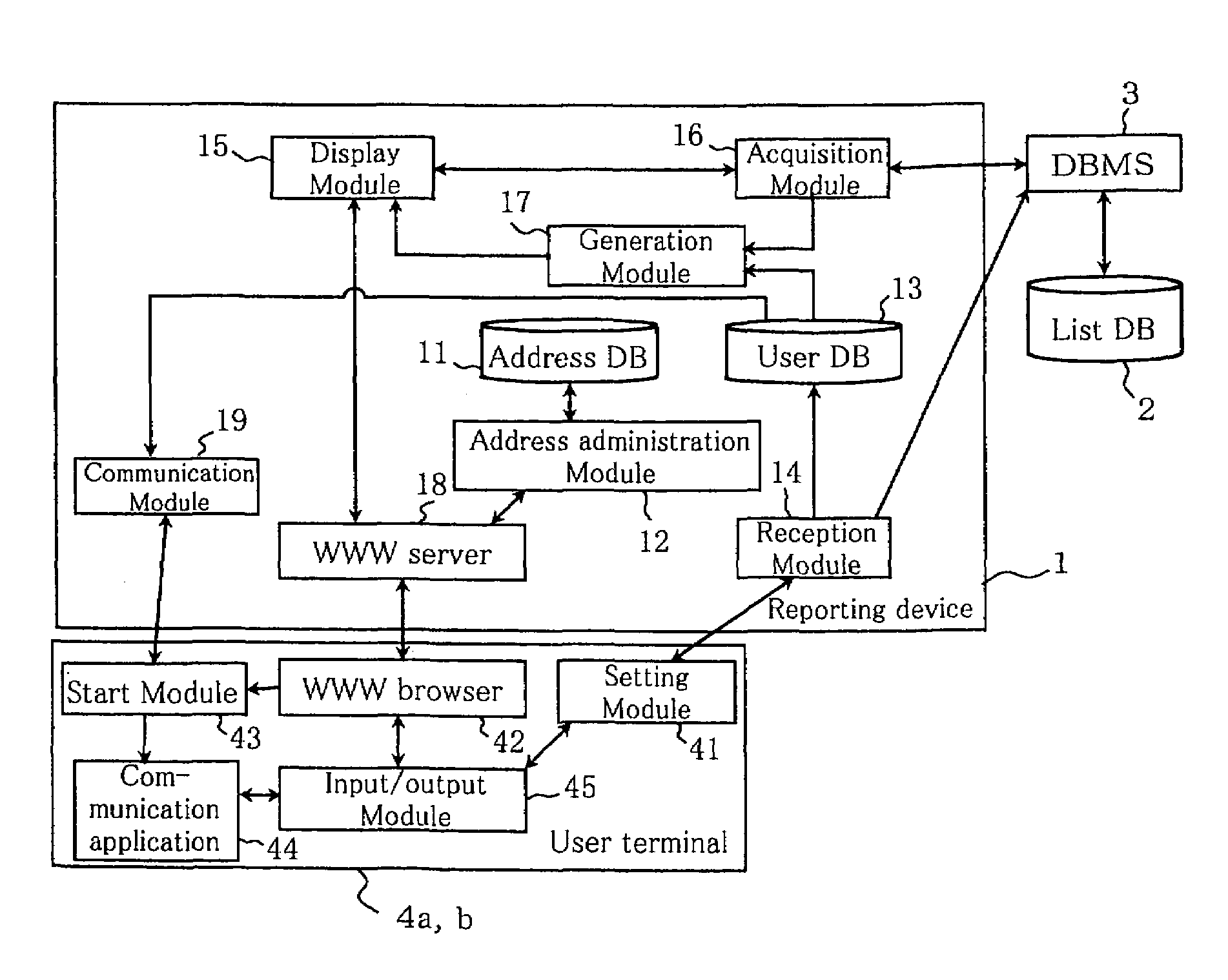 Communication means notification method and notification system