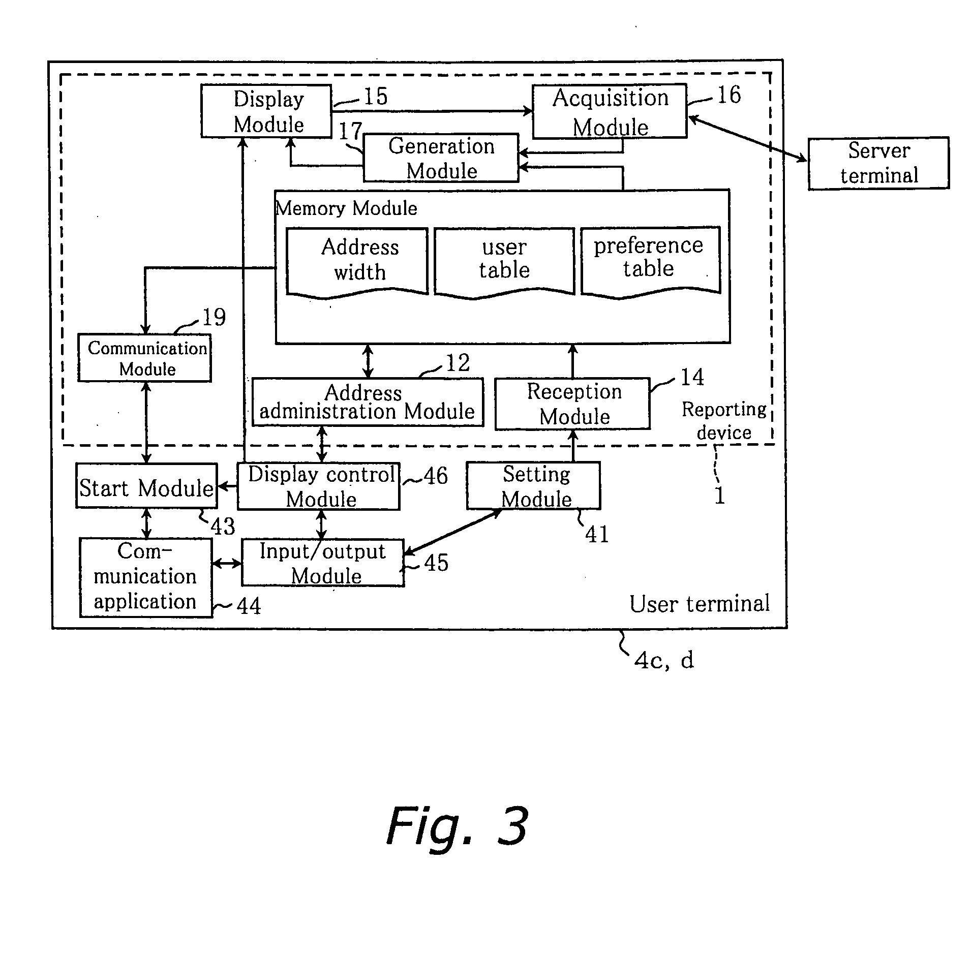 Communication means notification method and notification system