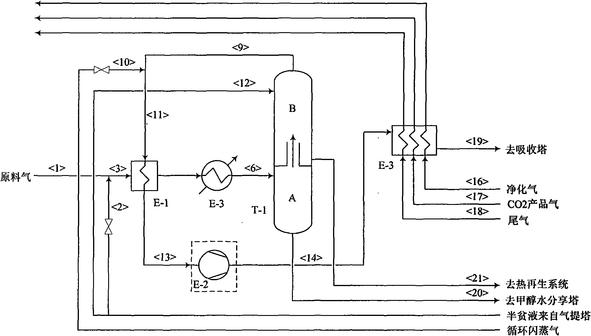 Low-temperature methanol washing method for low-pressure raw gas