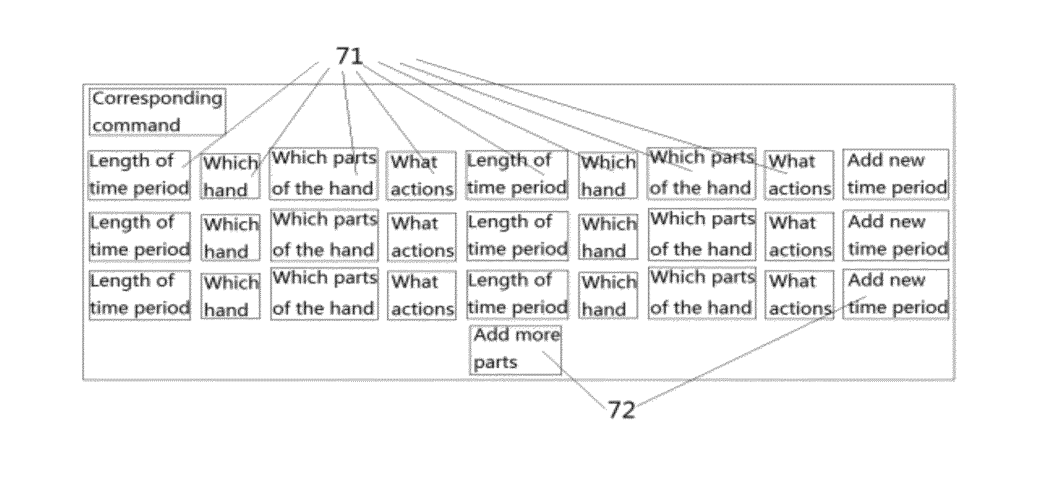 Method and interface for man-machine interaction