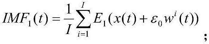 CEEMD-SPWVD time-frequency spectrum analysis-based post-stack seismic fluid prediction method