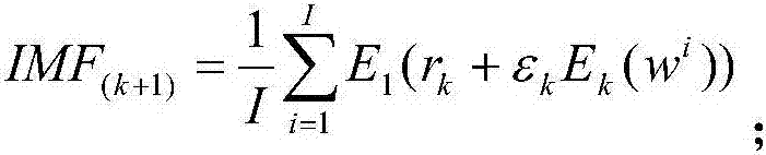 CEEMD-SPWVD time-frequency spectrum analysis-based post-stack seismic fluid prediction method