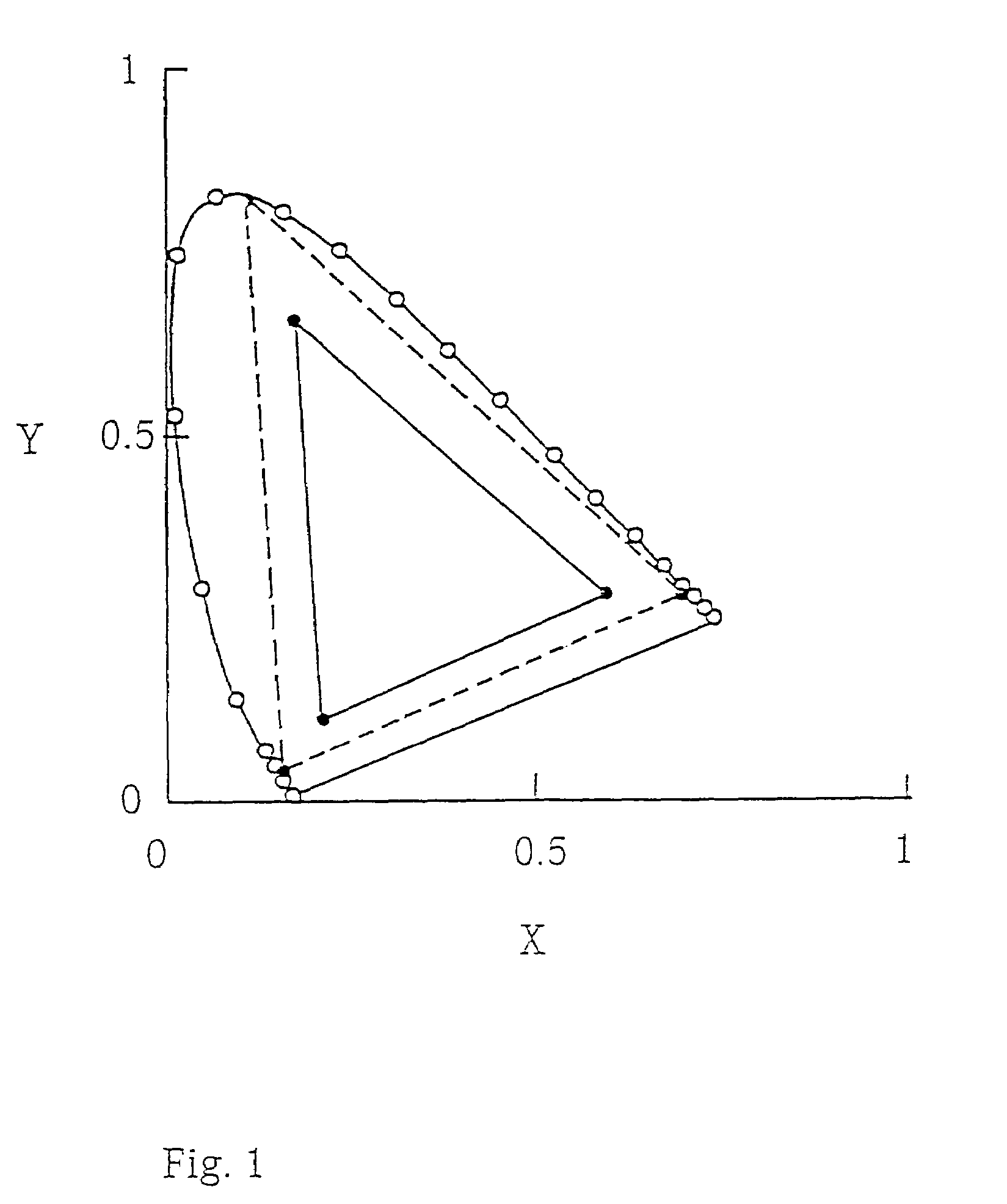 Device for projecting a stereo color image