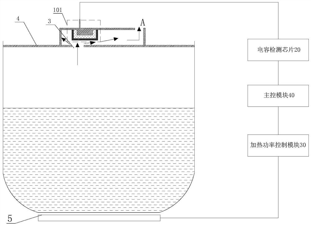 Electric cooker and anti-overflow heating control method and device thereof