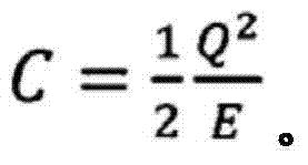 A polar1zable ion-conducting material