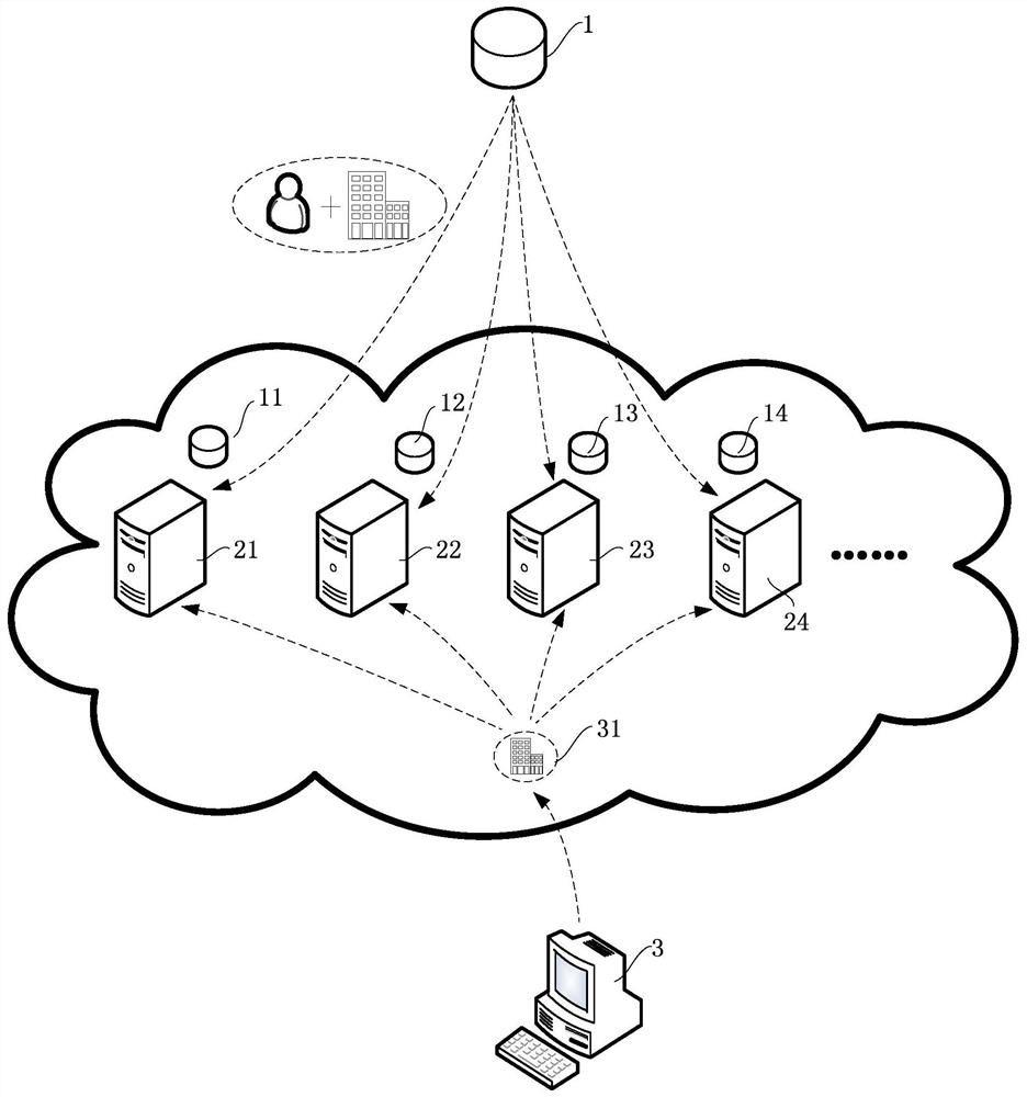 Data statistics method, system and device based on discrete grouping and storage medium