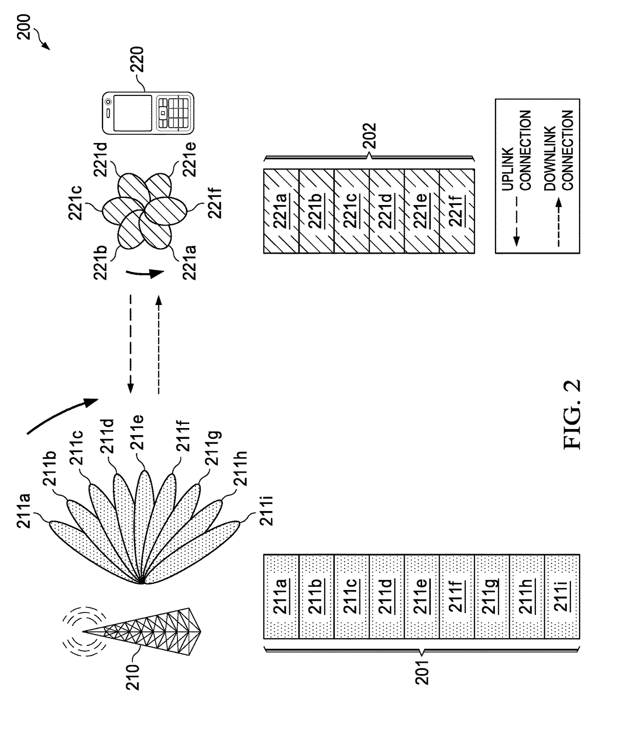 Systems and Methods for UE-Specific Beam Management for High Frequency Wireless Communication