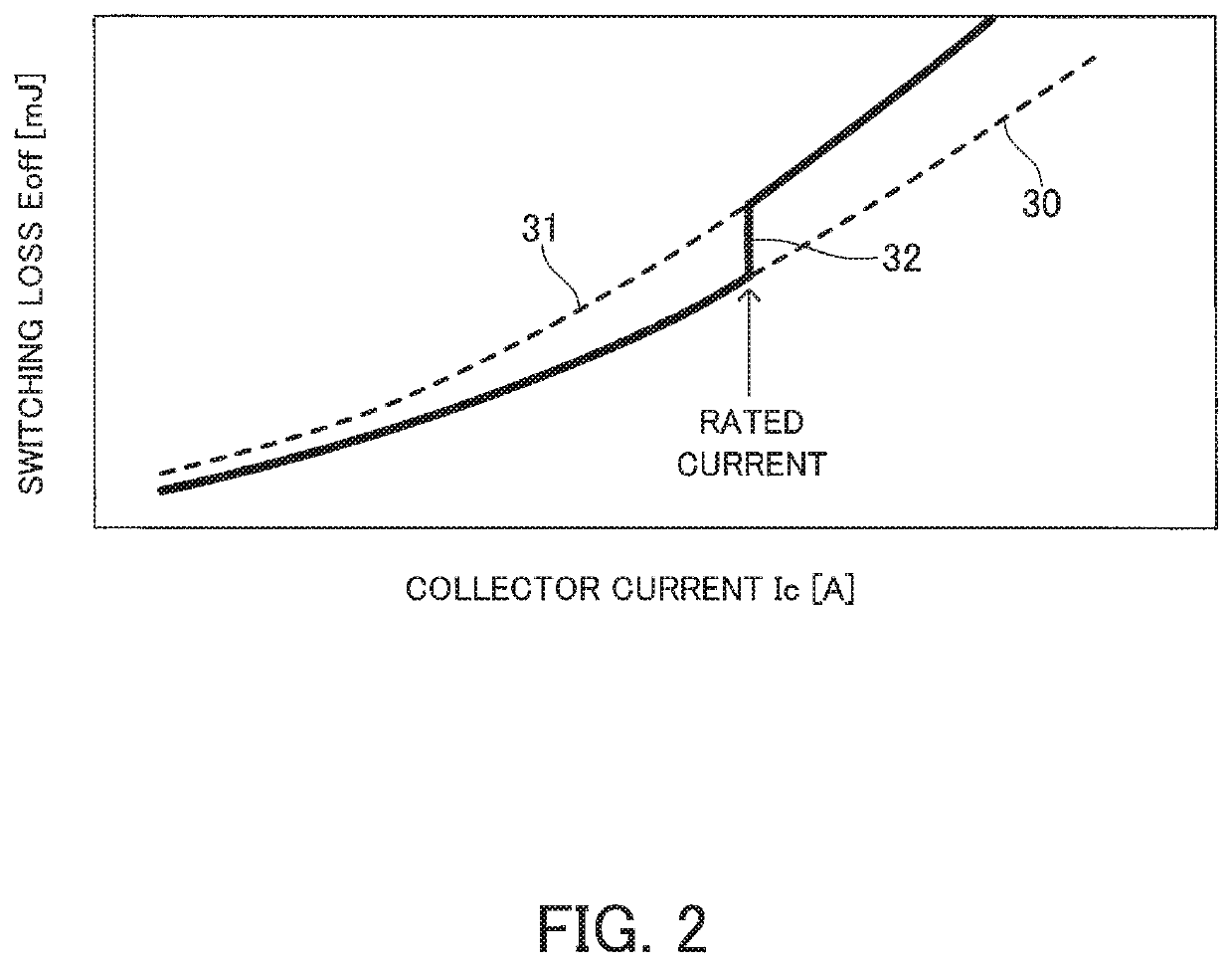 Power module with built-in drive circuit