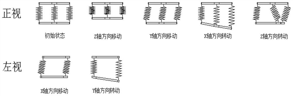 A parallel passive compliance device