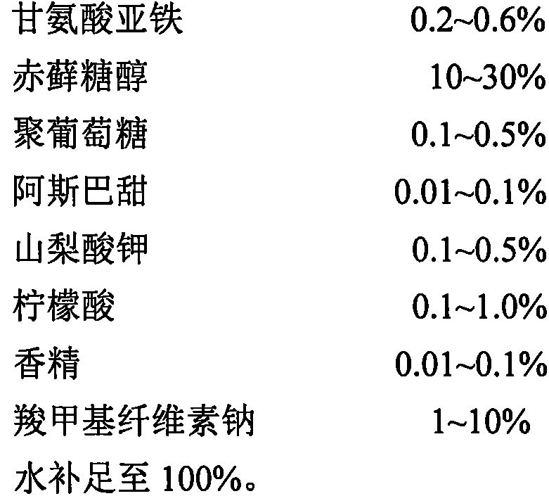 A kind of liquid preparation for iron supplement and preparation method thereof