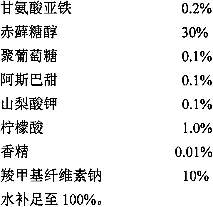 A kind of liquid preparation for iron supplement and preparation method thereof