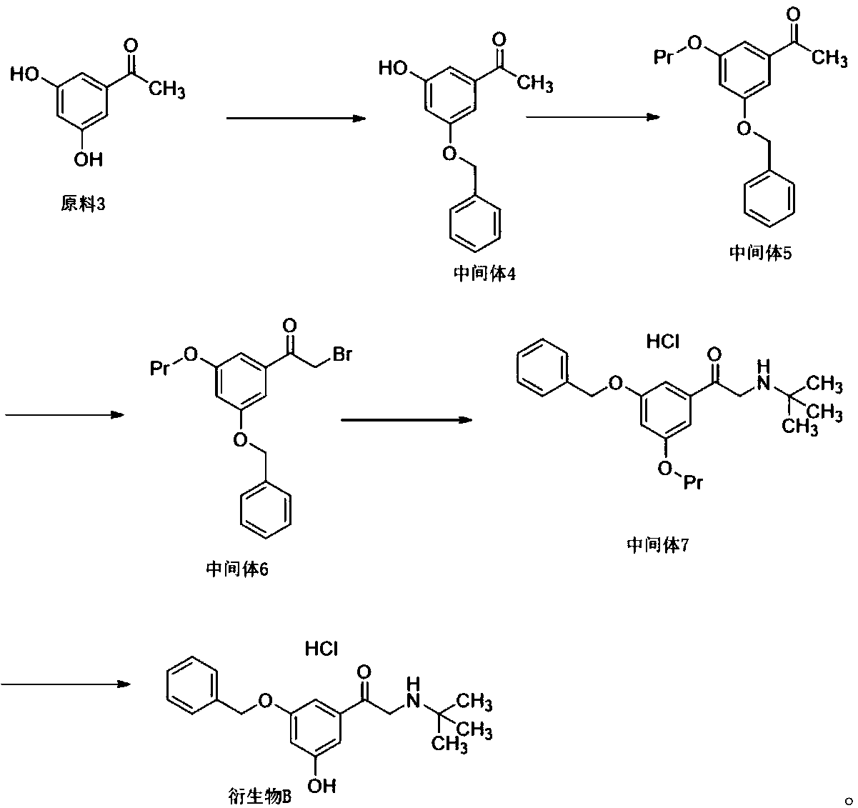 Preparation method of terbutaline derivatives