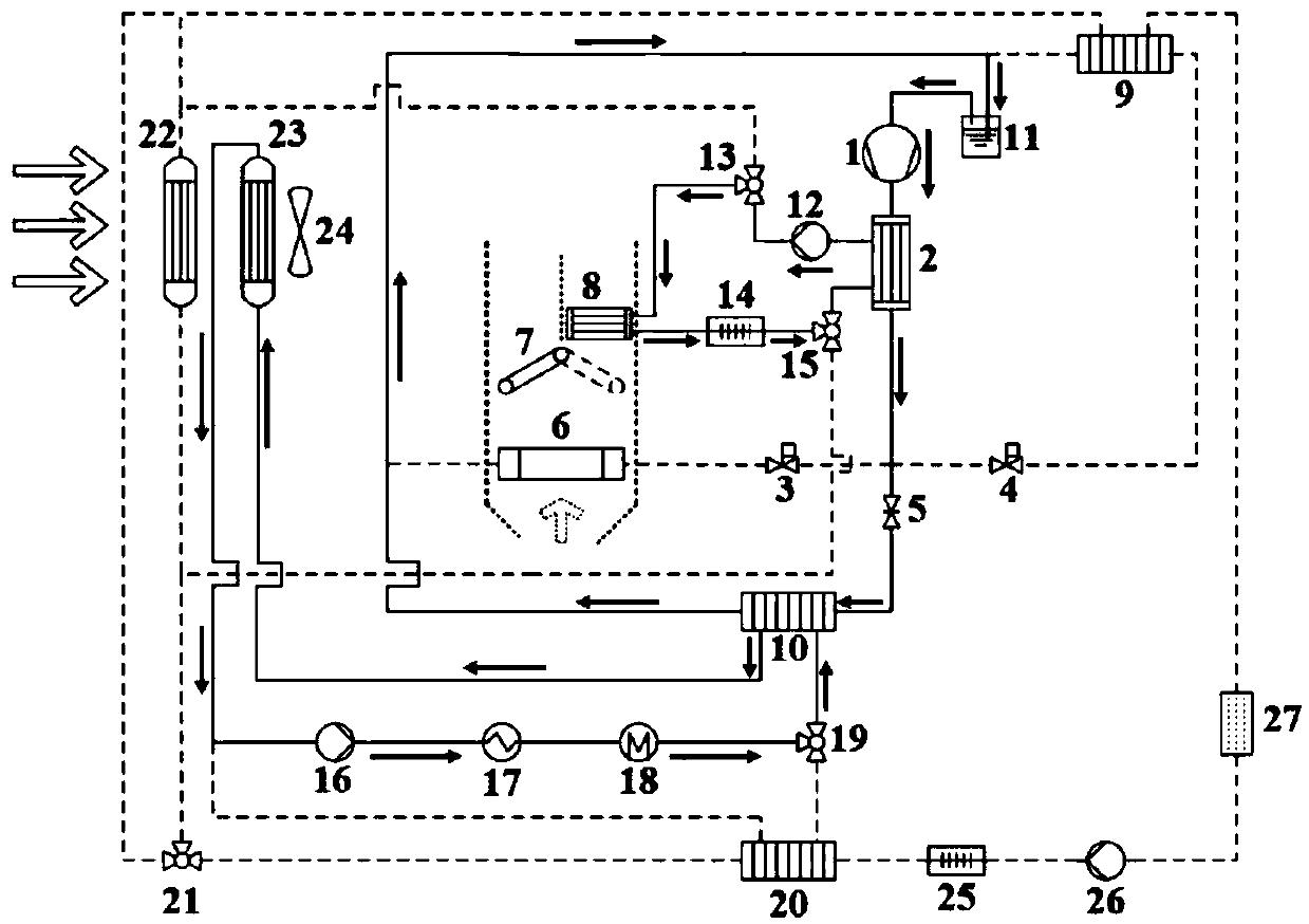 Integrated electric vehicle heat pump air conditioning system and control method thereof