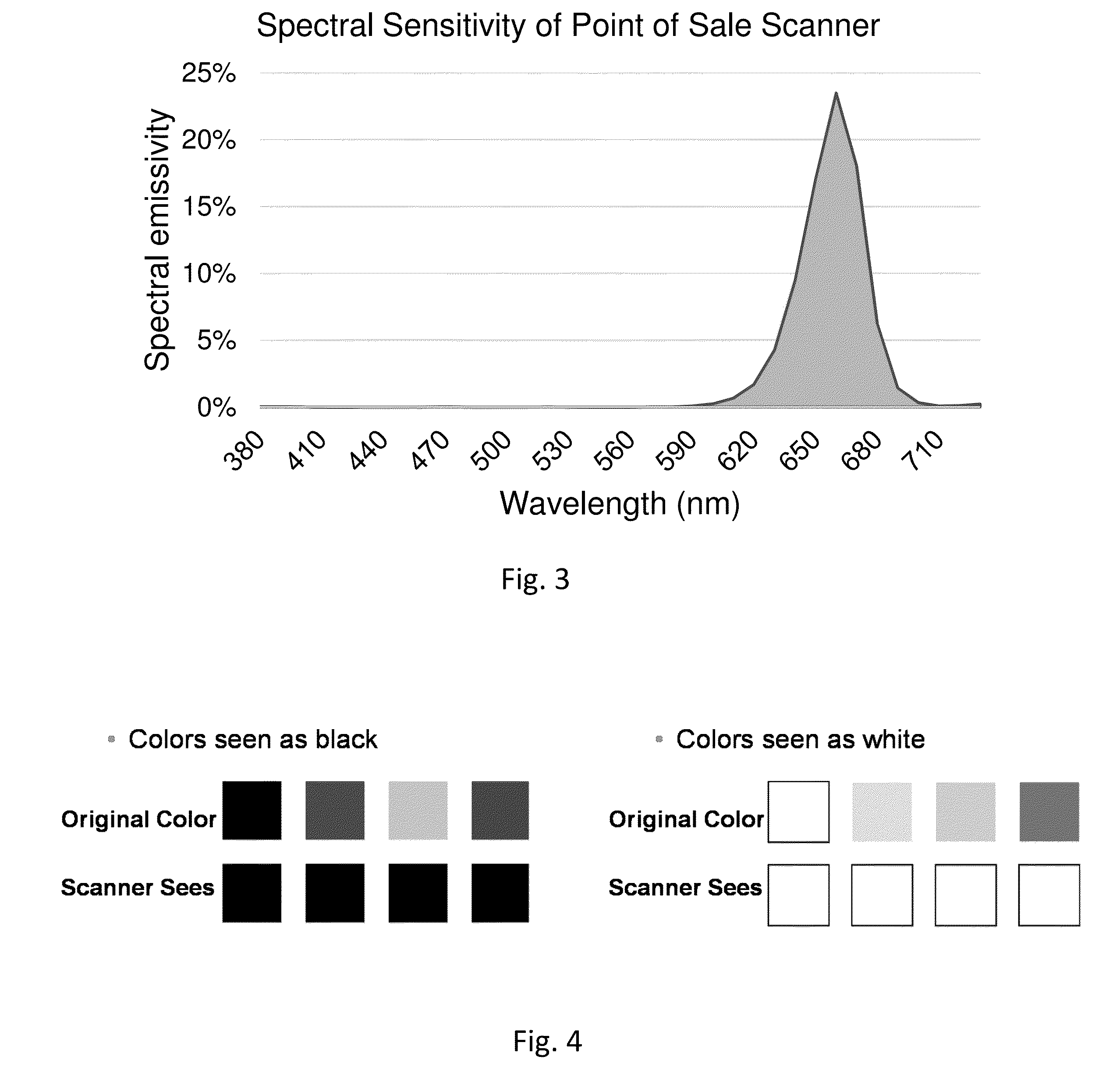 Data hiding for spot colors in product packaging