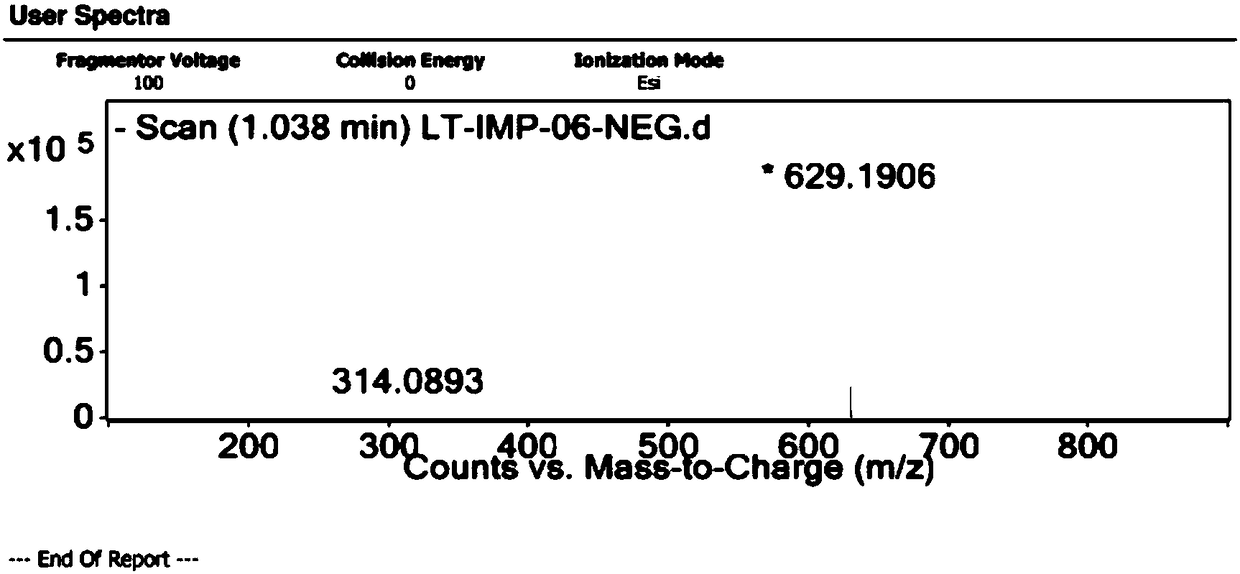 Raltitrexed-related substance F and preparation and applications thereof