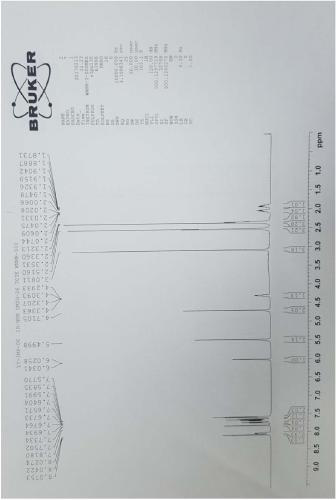 Raltitrexed-related substance F and preparation and applications thereof