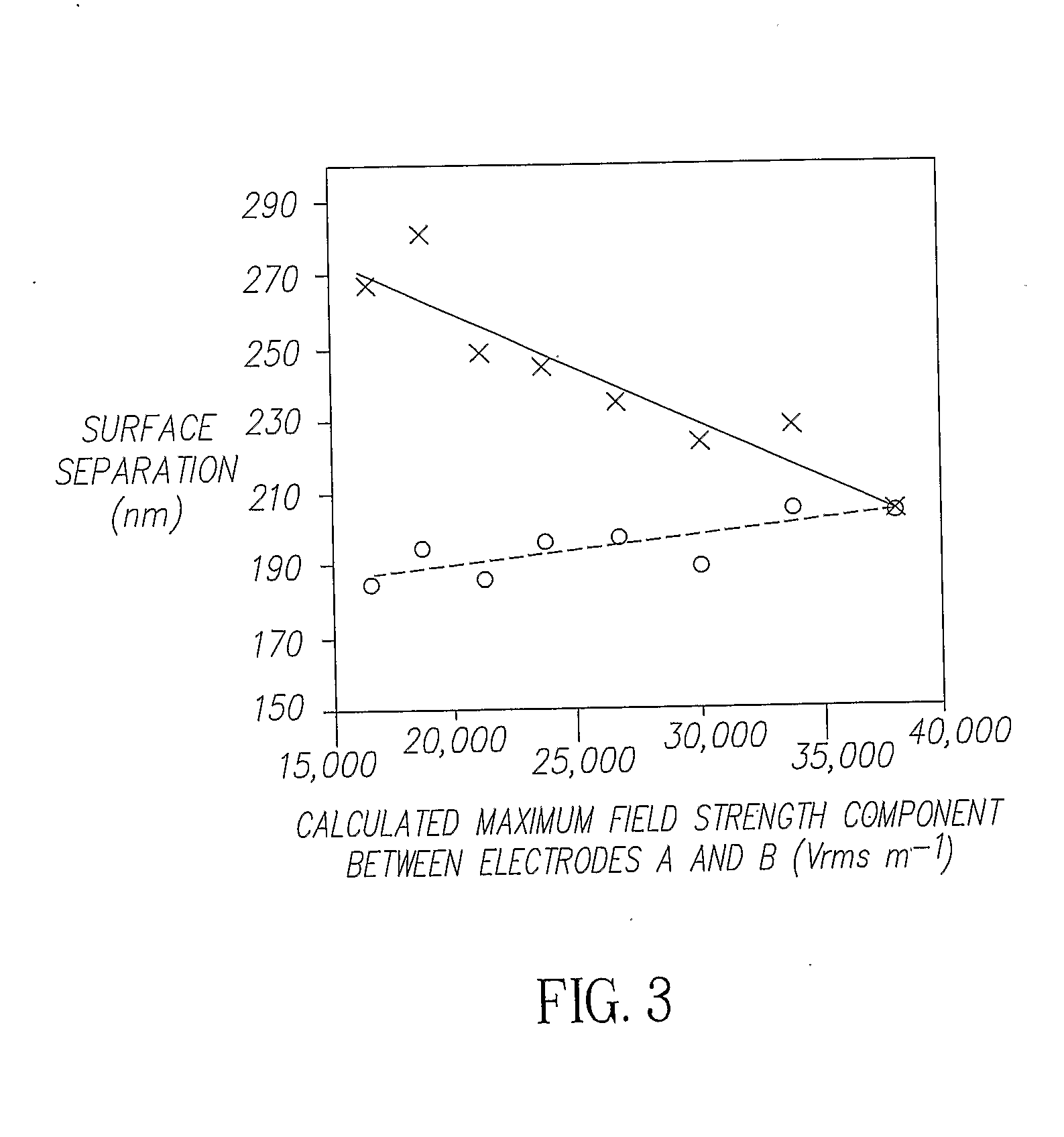 Control of Lattice Spacing Within Crystals