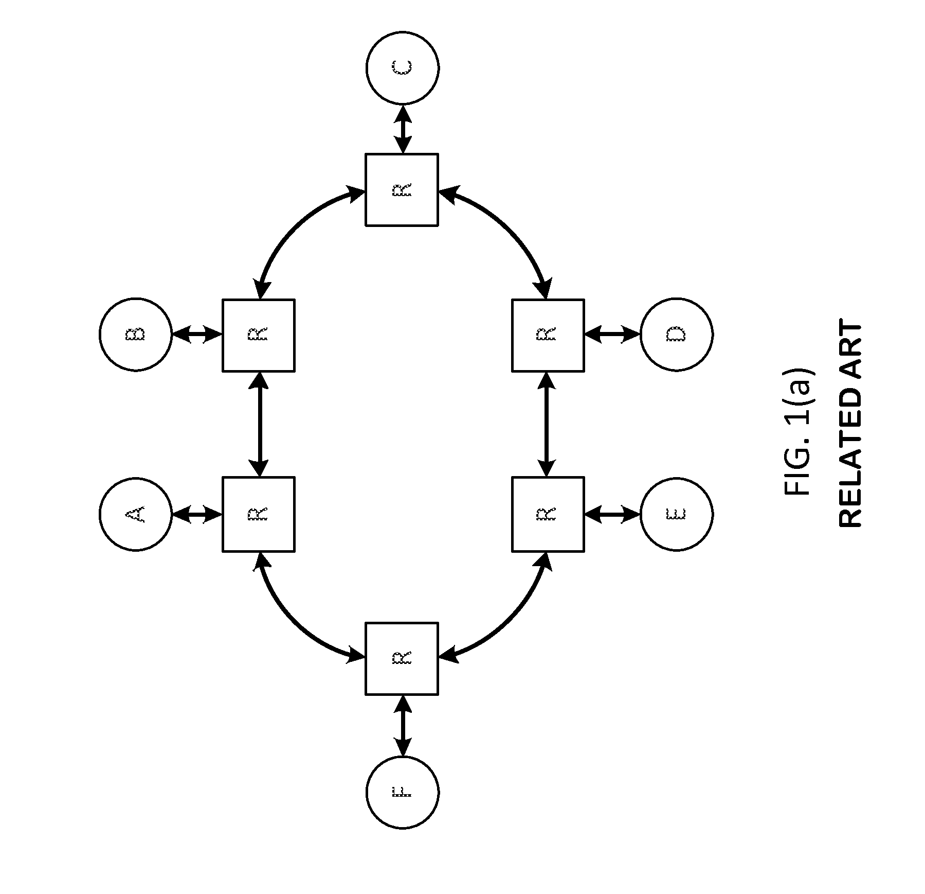 Automatic pipelining of noc channels to meet timing and/or performance