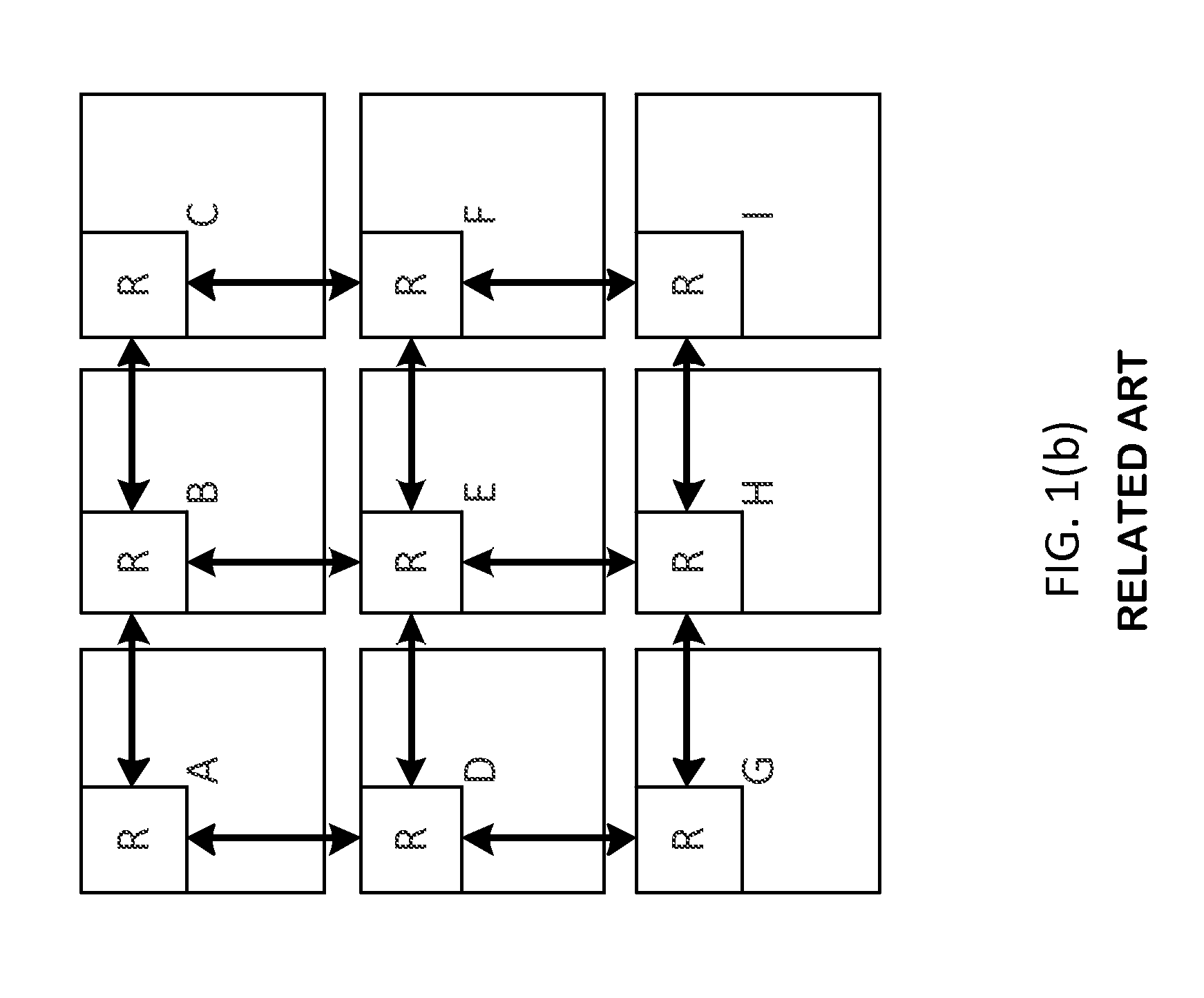 Automatic pipelining of noc channels to meet timing and/or performance