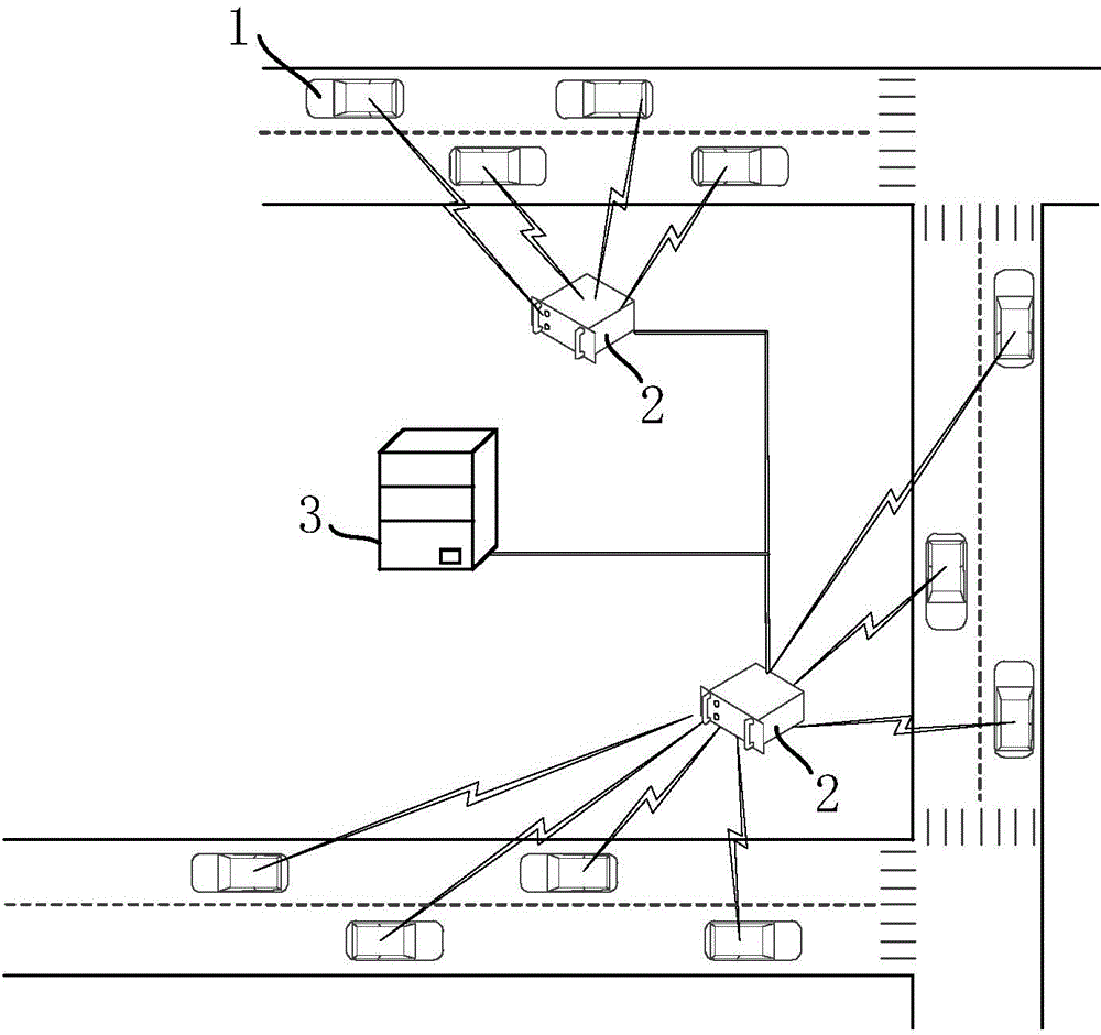 Road traffic network emergency evacuation route generation method based on Internet of vehicles