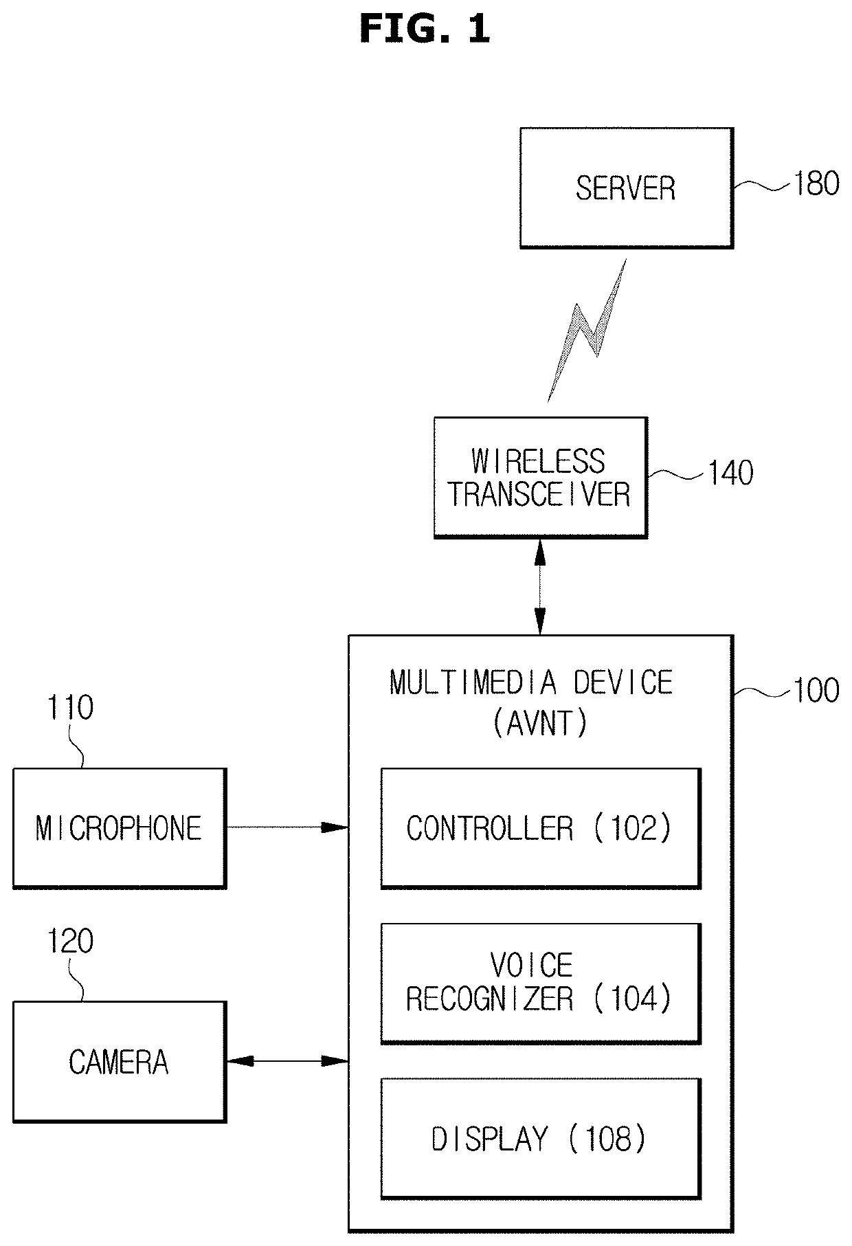 Vehicle and control method thereof