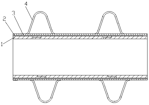 Steel reinforced poly ethylene (PE) corrugated pipe and manufacturing equipment thereof